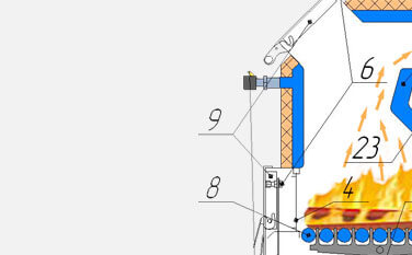 Котлы WIRT в Санкт-Петербурге - сопровождение, монтаж и обслуживание